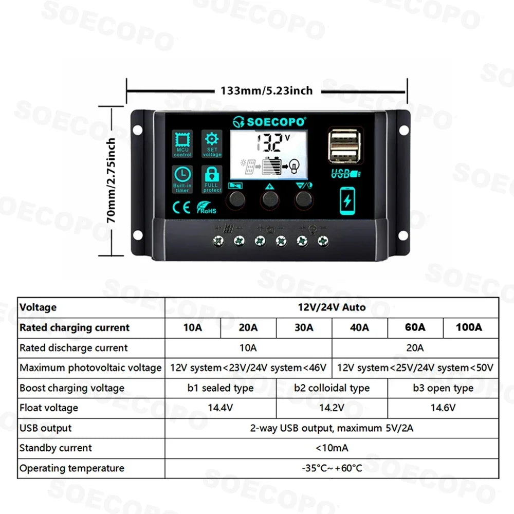 10000W Solar Kit 500W Panel 100A MPPT Controller DC Cable 12V/24V to 220V/110V Inverter for Camping Emergency CE Certified