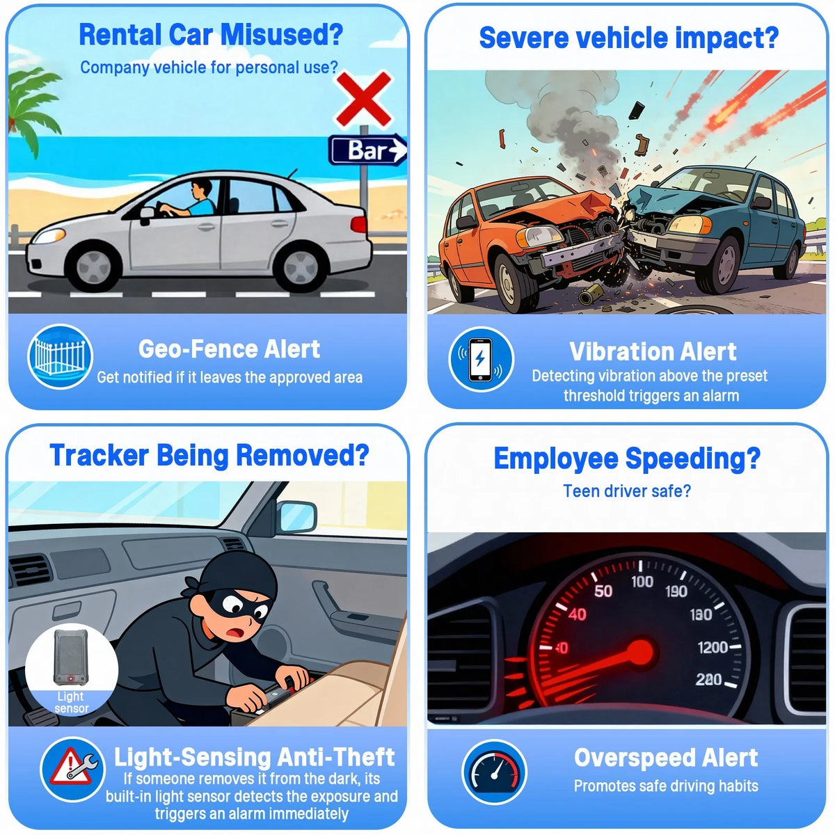Wireless GPS Tracker Car Anti-Theft Real-Time Position Waterproof Magnet 90 Day Standby Locator for Vehicl Truck Asset Container