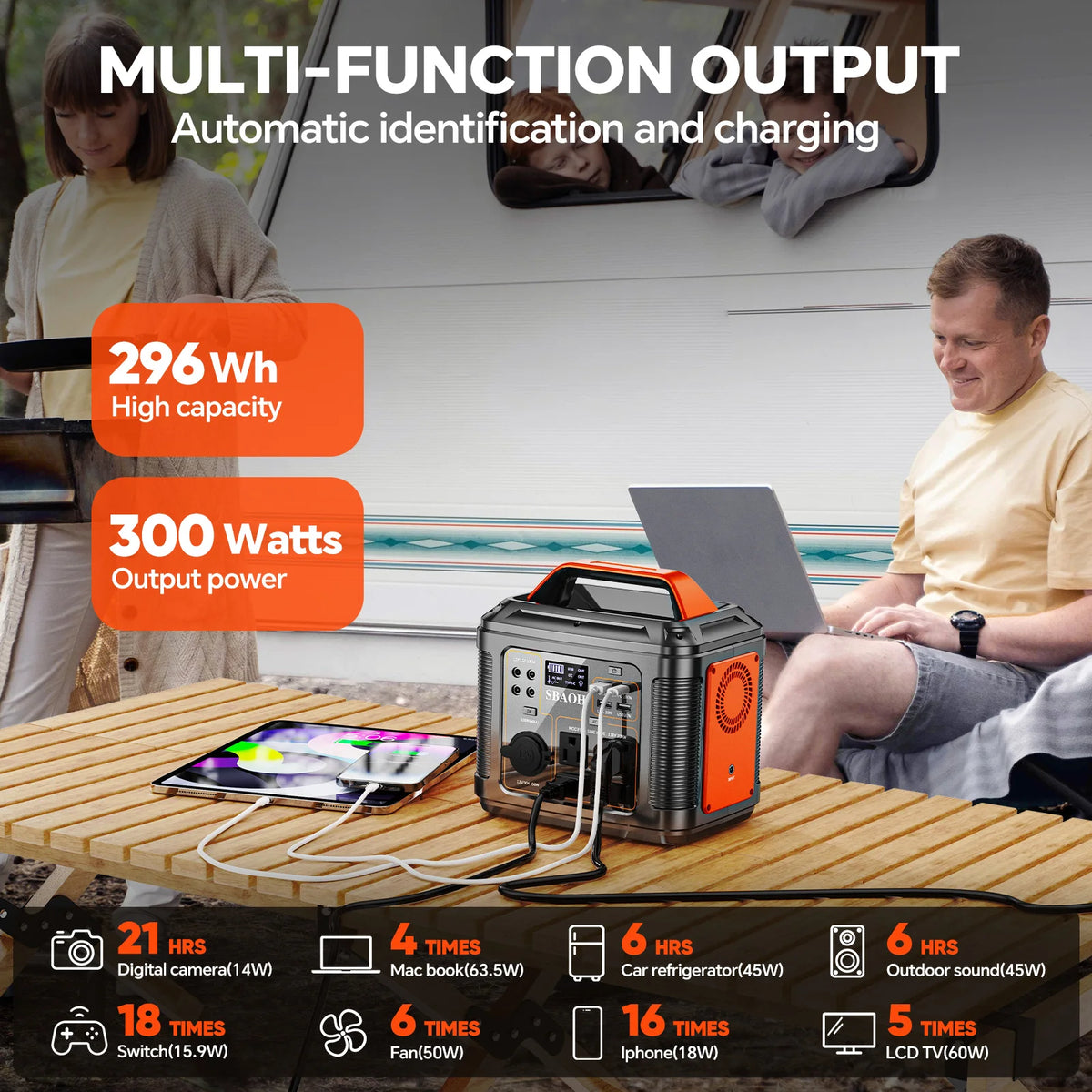300W Portable Power Station, 296Wh 80000mAh Camping Solar Generator, Emergency Lithium Battery Outages, Black (with Solar Panel)