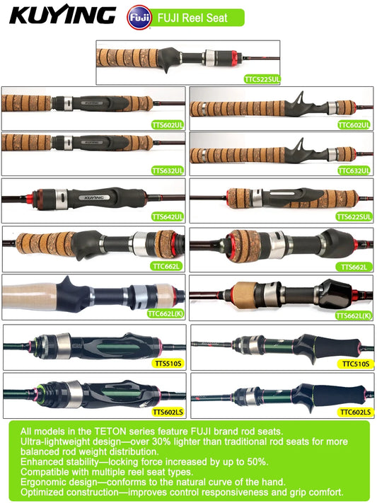 KUYING TETON TTC662L TTC632UL TTS662L TTC602LS TTS602LS Fishing Lure Rod Casting Spinning River Stream Carbon